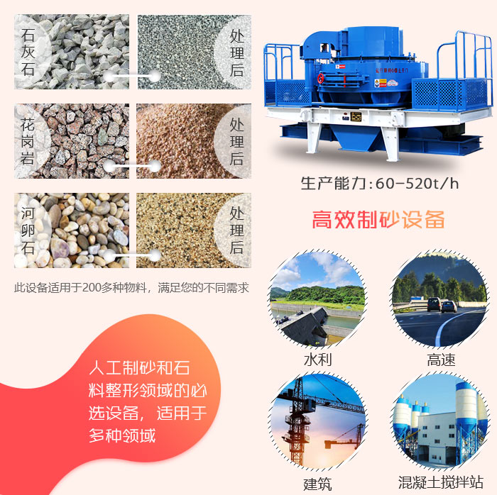 制砂機中的沖擊式制砂機(沖擊式破碎機) 制砂機中的沖擊式制砂機(沖擊式破碎機)