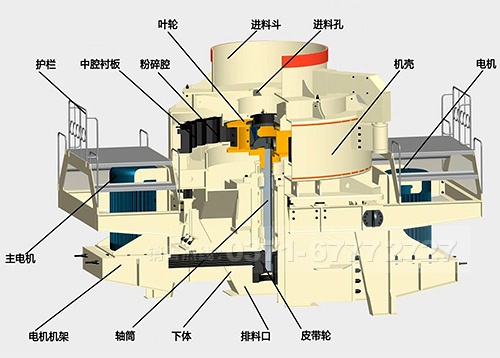 制砂機(jī) 制砂機(jī)