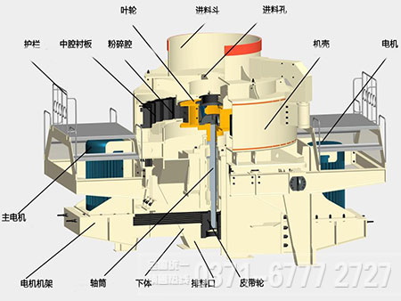 制砂機(jī)內(nèi)部結(jié)構(gòu) 制砂機(jī)內(nèi)部結(jié)構(gòu)