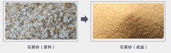 石英砂 石英砂
