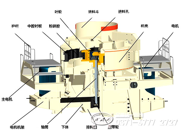河卵石制砂機(jī)結(jié)構(gòu)組成分解圖 河卵石制砂機(jī)結(jié)構(gòu)組成分解圖