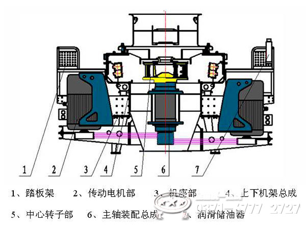 石打石制砂機(jī)內(nèi)部結(jié)構(gòu)圖 石打石制砂機(jī)內(nèi)部結(jié)構(gòu)圖