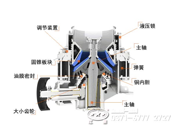 圓錐破碎機(jī)結(jié)構(gòu)示意圖 圓錐破碎機(jī)結(jié)構(gòu)示意圖