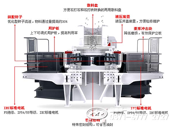 河卵石制砂機結(jié)構(gòu)示意圖 河卵石制砂機結(jié)構(gòu)示意圖