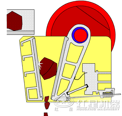 顎式破碎機(jī)工作原理 顎式破碎機(jī)工作原理