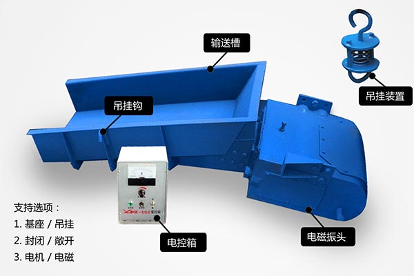 電磁振動給料機內(nèi)部結(jié)構(gòu) 電磁振動給料機內(nèi)部結(jié)構(gòu)