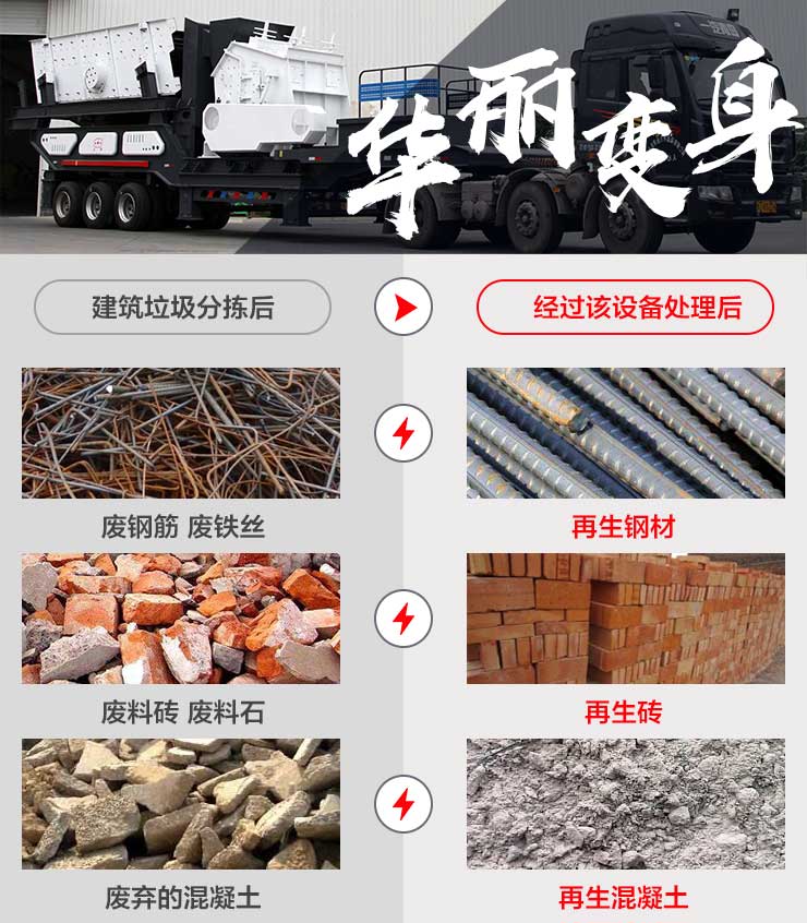 建筑垃圾破碎機(jī)優(yōu)勢(shì) 建筑垃圾破碎機(jī)優(yōu)勢(shì)