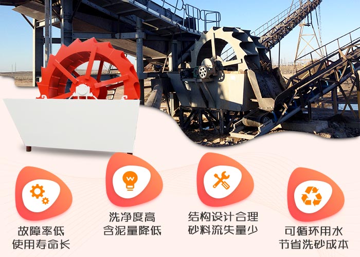 輪斗洗砂機(jī)結(jié)構(gòu)優(yōu)勢 輪斗洗砂機(jī)結(jié)構(gòu)優(yōu)勢