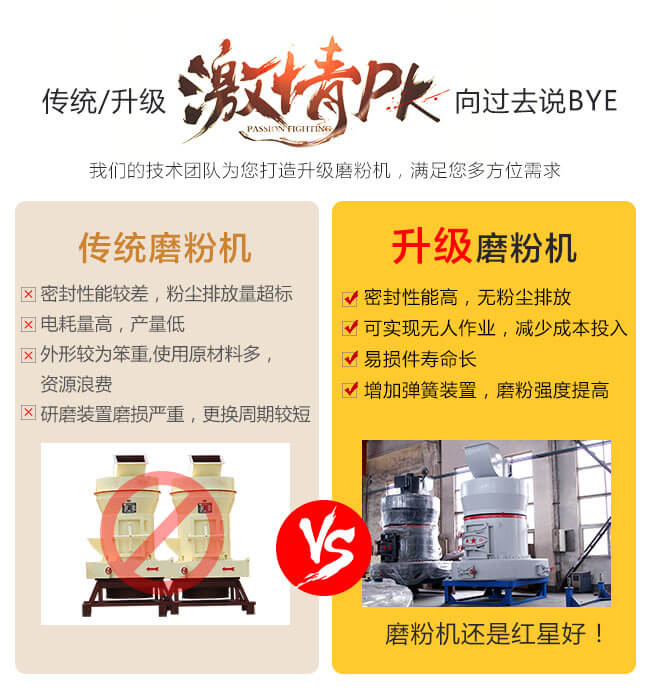 新機型更好用 新機型更好用