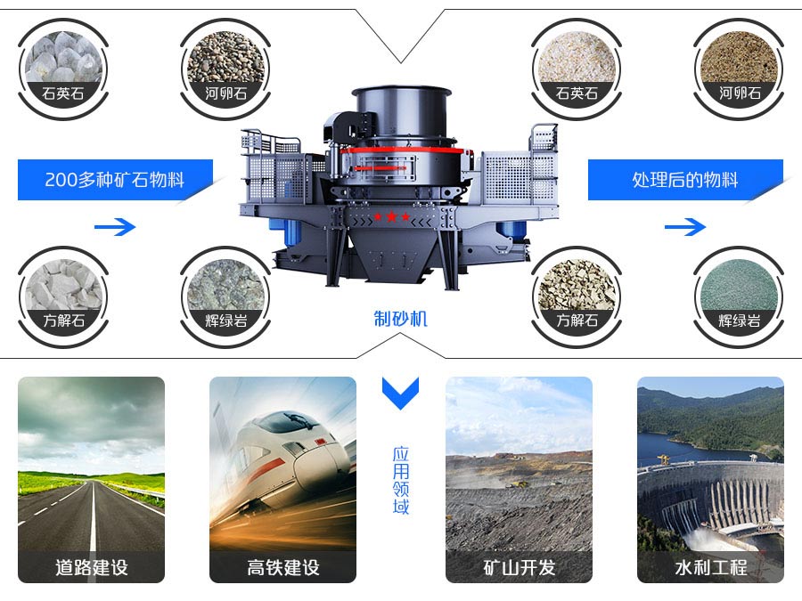 紅星山石制砂機(jī)愛(ài)好廣泛 紅星山石制砂機(jī)愛(ài)好廣泛