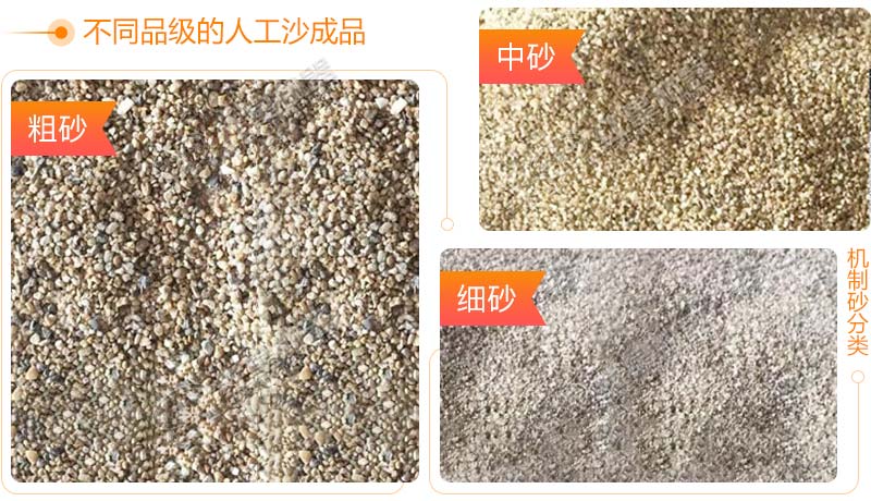 成品砂料 成品砂料