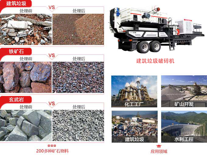 建筑垃圾破碎機應用范圍廣 建筑垃圾破碎機應用范圍廣