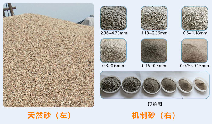 機(jī)制砂與天然砂對(duì)比 機(jī)制砂與天然砂對(duì)比