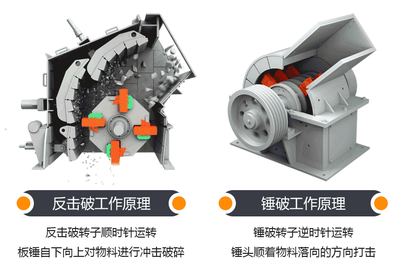 反擊式破碎機(jī)和錘式破碎機(jī)原理區(qū)別 反擊式破碎機(jī)和錘式破碎機(jī)原理區(qū)別