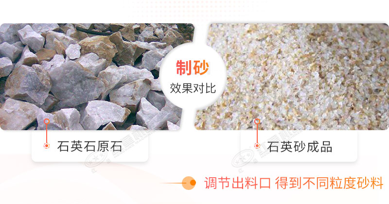 石英石制砂加工對(duì)比 石英石制砂加工對(duì)比