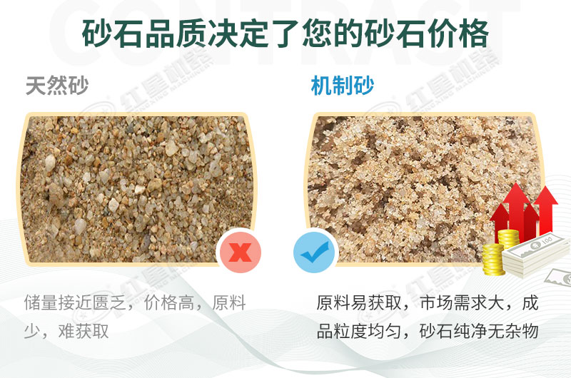 天然砂與機制砂對比 天然砂與機制砂對比