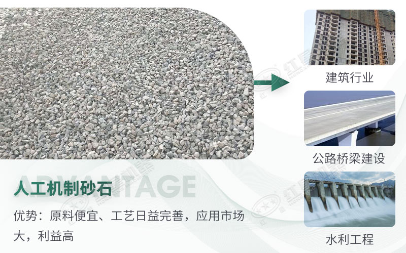 機(jī)制砂用途廣泛 機(jī)制砂用途廣泛