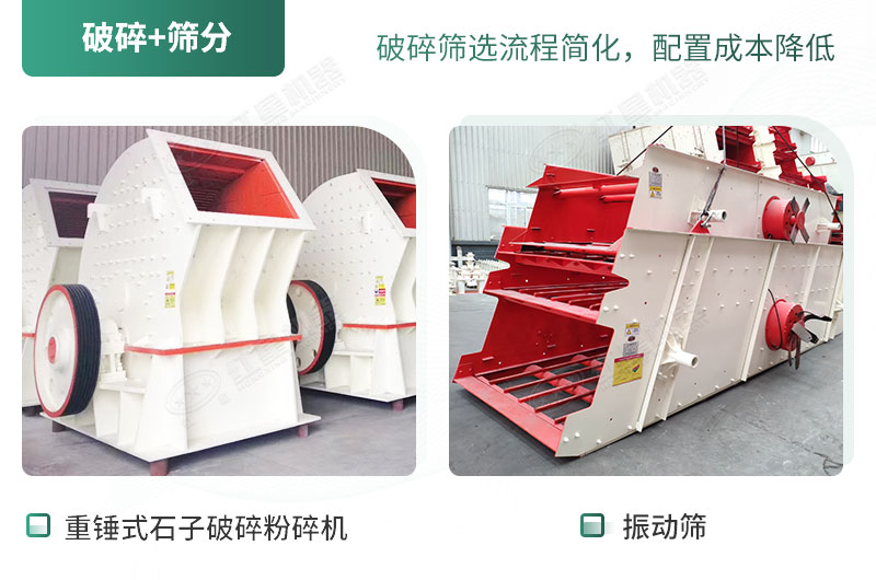 破碎+篩分 破碎+篩分