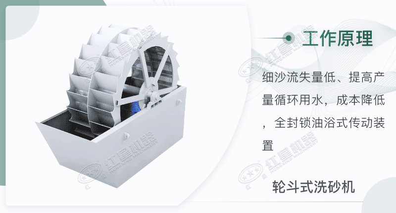 輪斗洗砂機(jī)工作原理 輪斗洗砂機(jī)工作原理