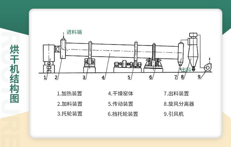 內(nèi)部結(jié)構(gòu)圖 內(nèi)部結(jié)構(gòu)圖