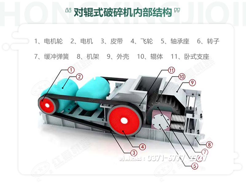破卵石的時(shí)產(chǎn)30-50的輥式破碎機(jī)價(jià)格 破卵石的時(shí)產(chǎn)30-50的輥式破碎機(jī)價(jià)格