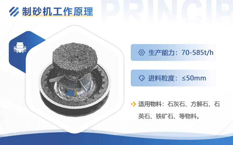 工作原理 工作原理