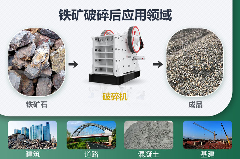 鐵礦破碎后應(yīng)用領(lǐng)域 鐵礦破碎后應(yīng)用領(lǐng)域