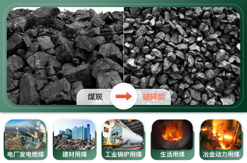 煤破碎前后及應(yīng)用領(lǐng)域 煤破碎前后及應(yīng)用領(lǐng)域